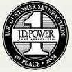 jdpower